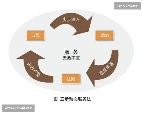 西班牙队2-3联防战术解析如何有效制约美式进攻套路